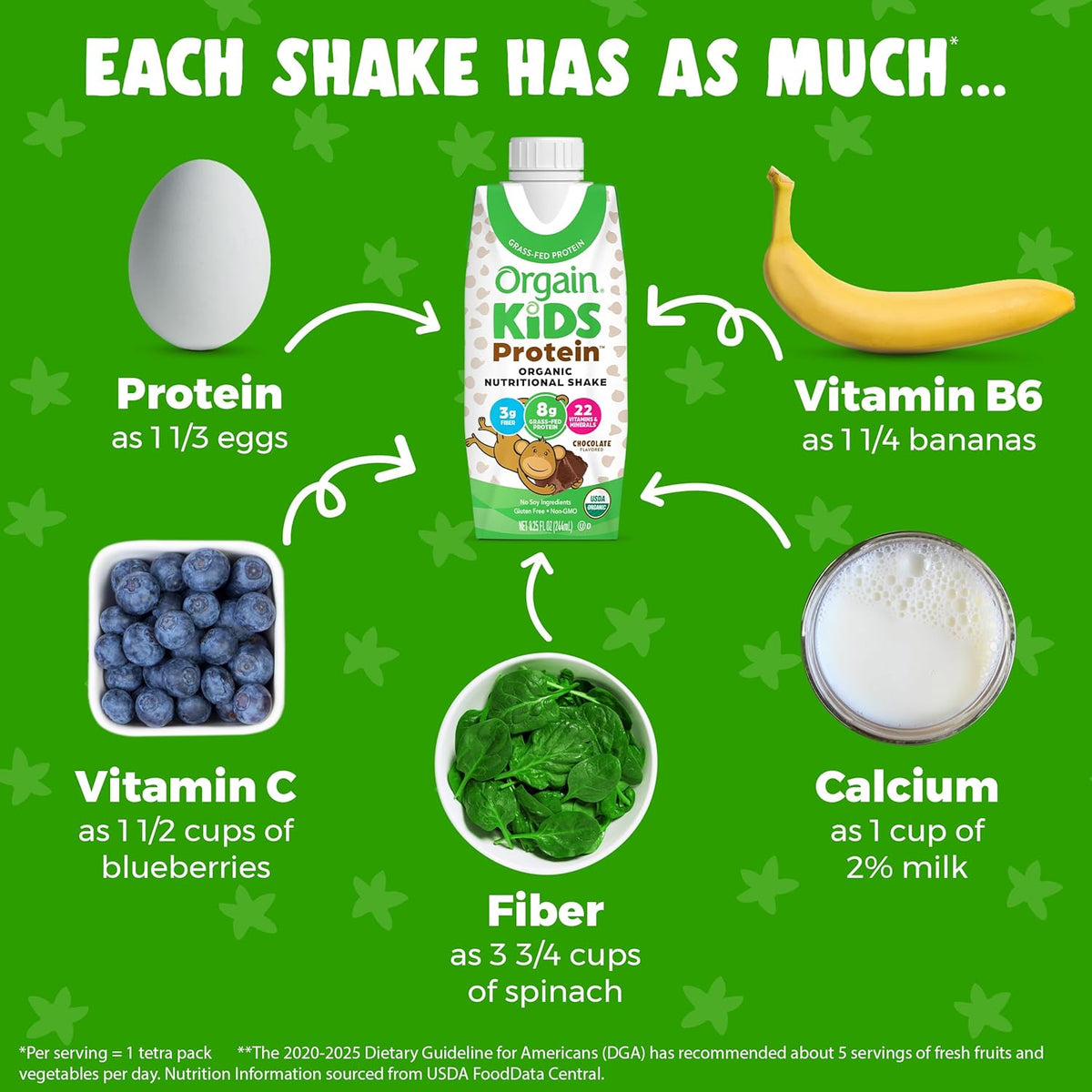 ORGAIN Kids Protein Organic Nutritional Shake, Strawberry, 12PK